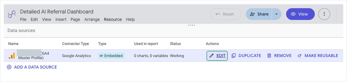 Data Studio data sources list with the EDIT action highlighted